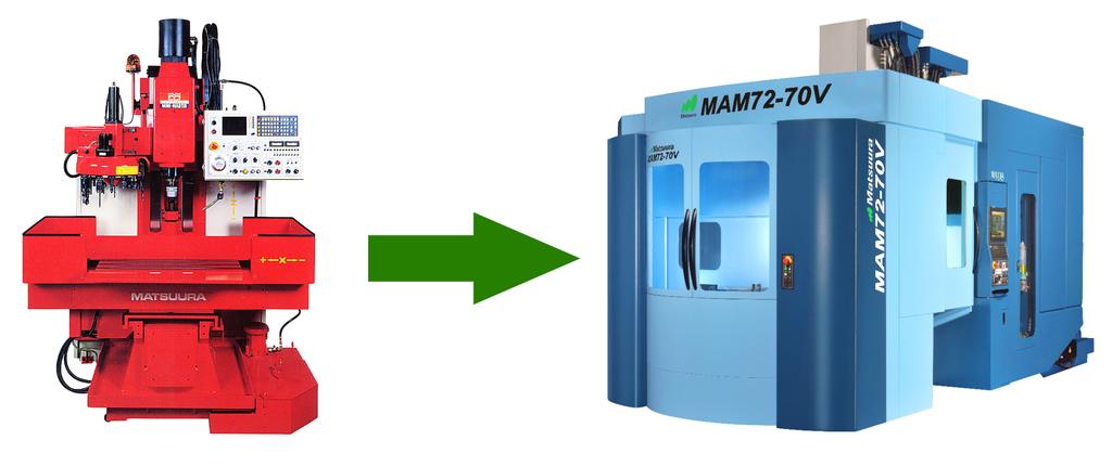 Wieder da: die Abwrackprämie