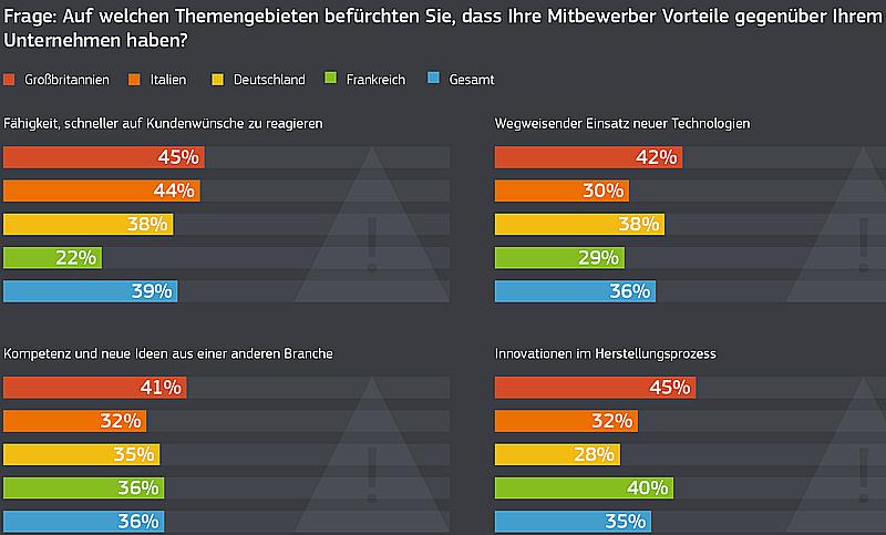Ein großer Automobilhersteller wird vom Markt verschwinden