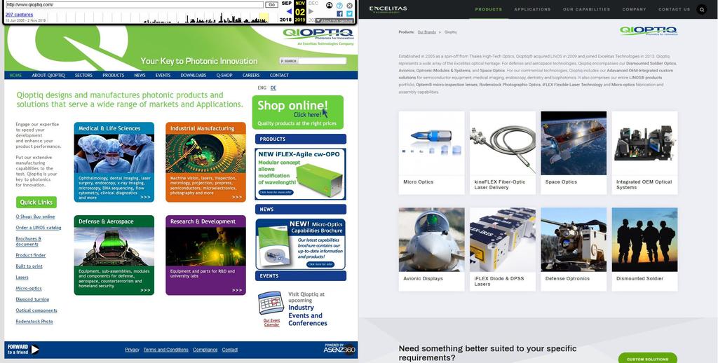 Markenseiten wurden in Firmen-Website integriert