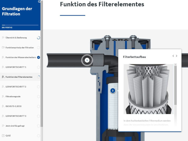 Interaktives E-Learning vermittelt Komplexität der Drucklufttechnik