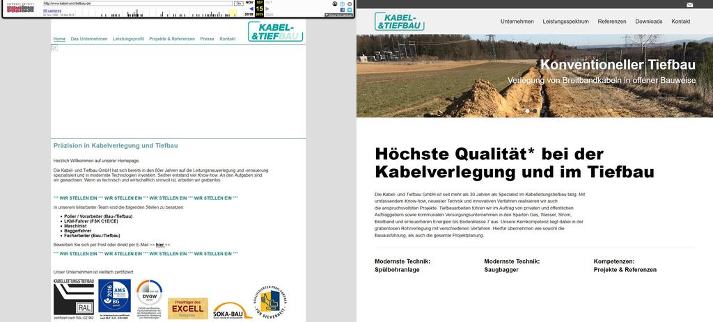 B2B-Website-Optimierung abgeschlossen