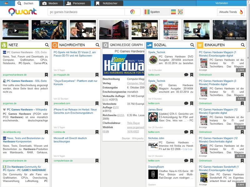 Qwant-Ergebnisse 2014.
